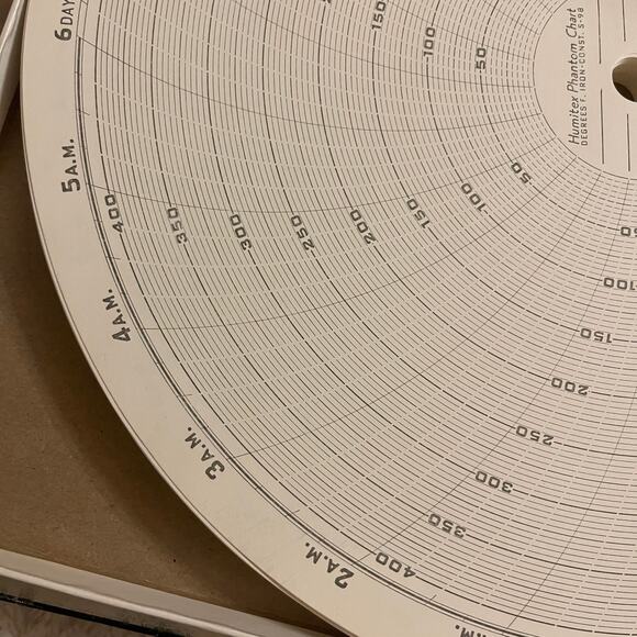 Foxboro Humitex Phantom Charts 828801 In Box - Picture 3 of 6